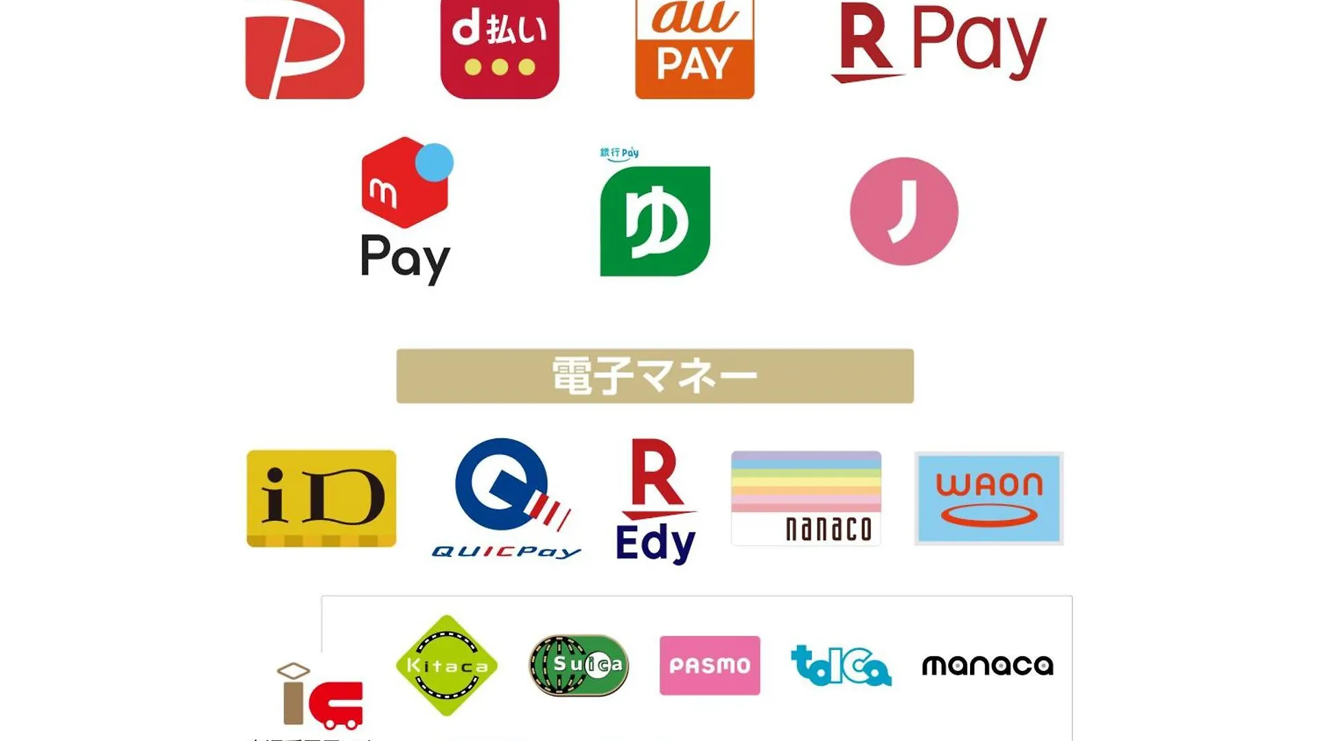 Apa Hotel Akihabara Ekimae Tokyo