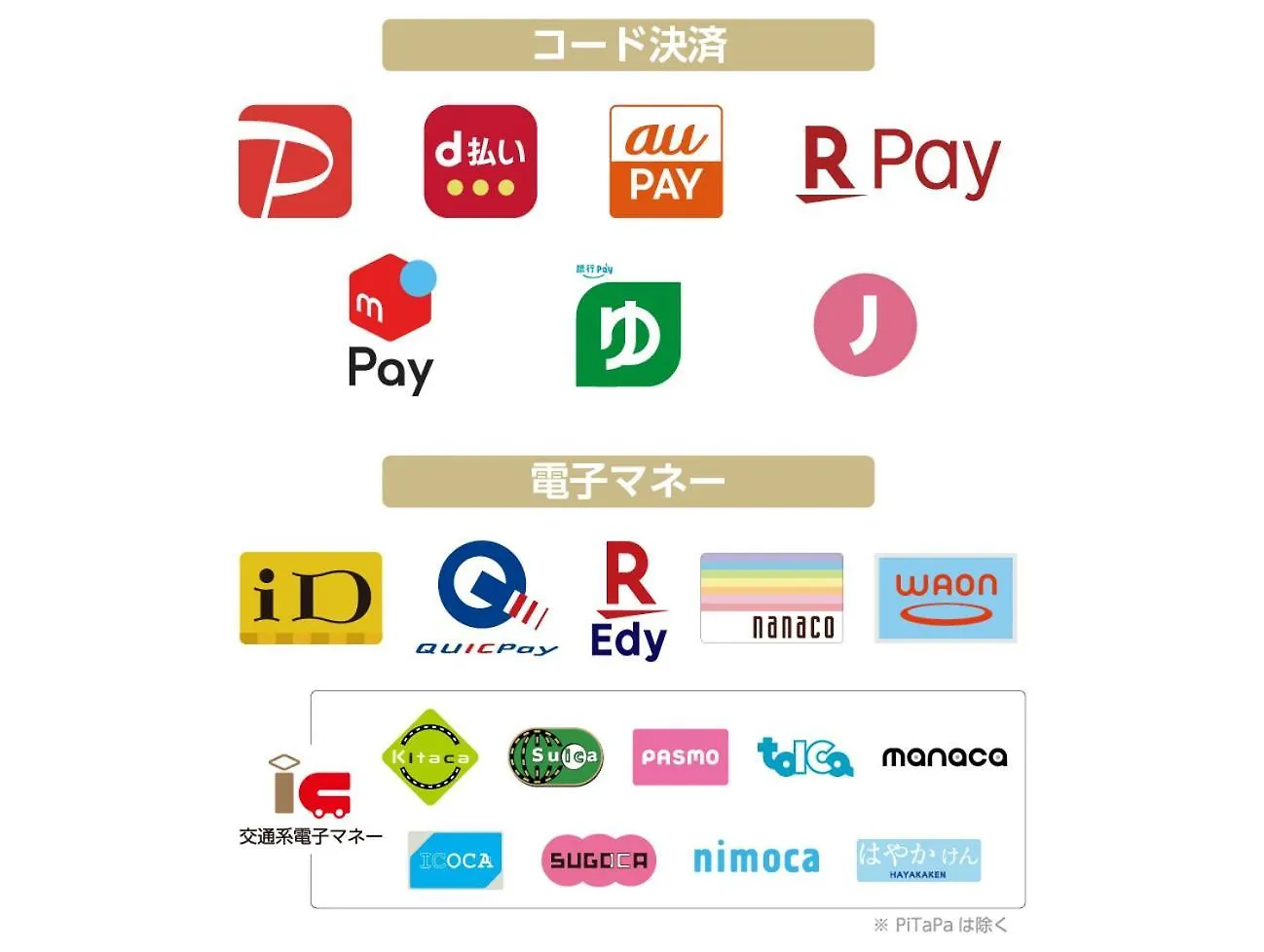 Apa Hotel Akihabara Ekimae Tokyo
